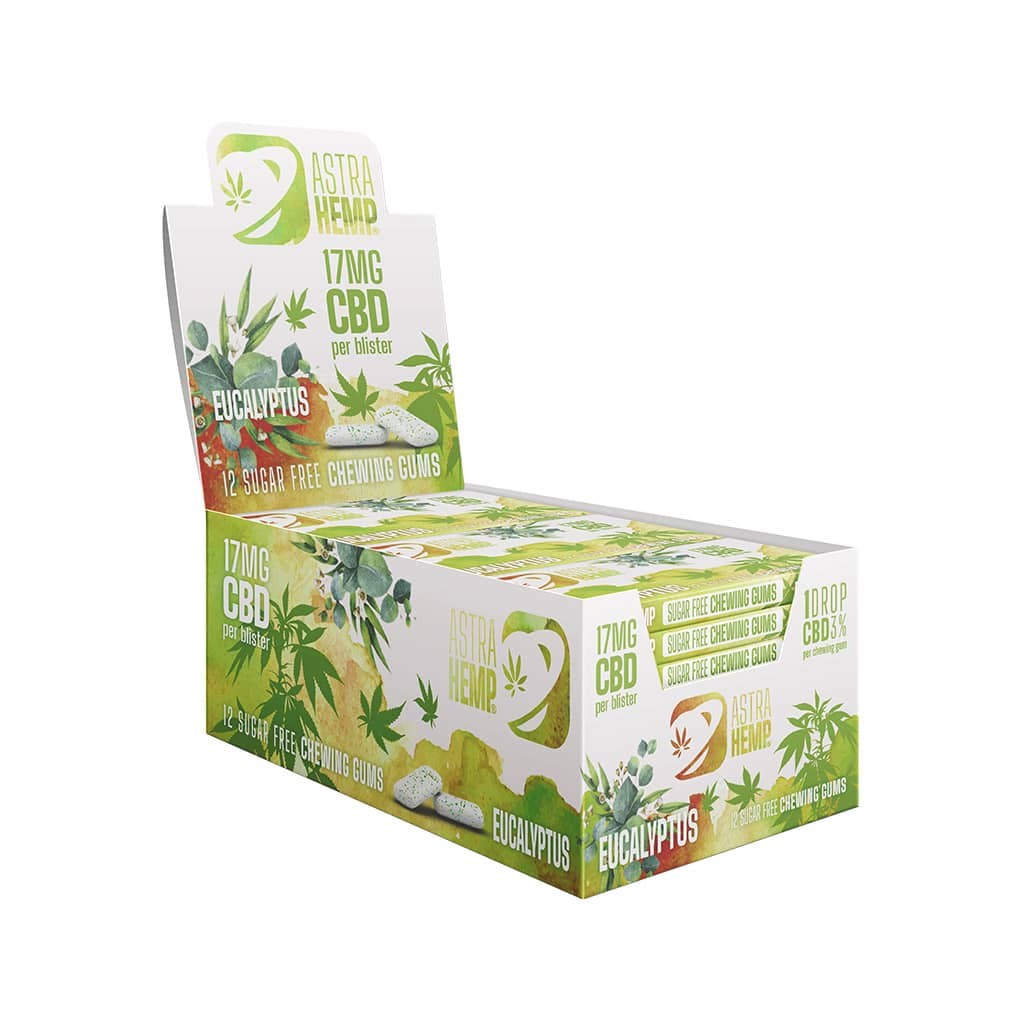 Chewing Gum Eucalyptus 17mg