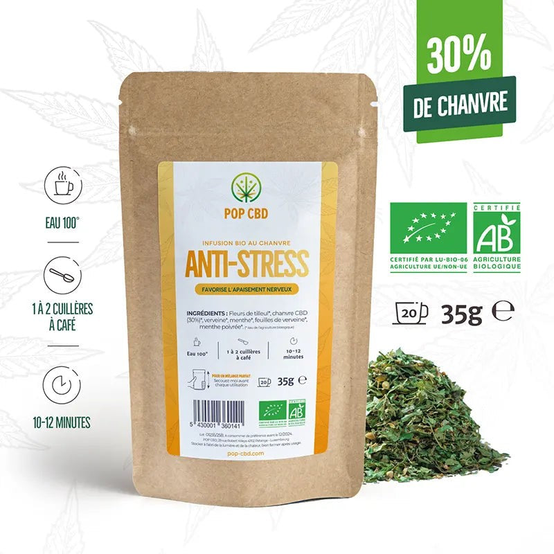 Infusion Chanvre Anti-Stress Bio