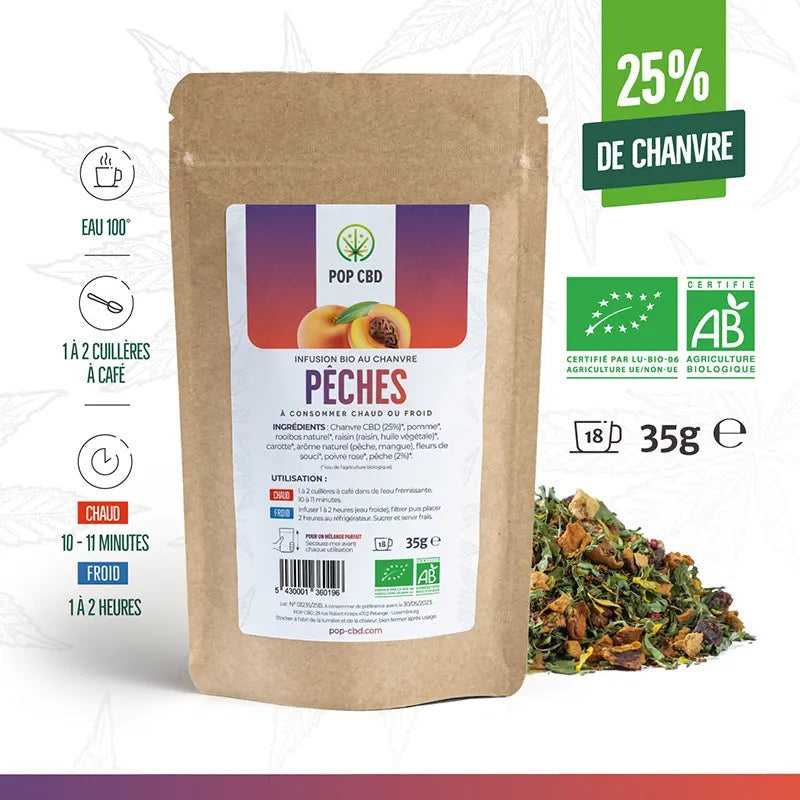Infusion Chanvre Bio Pêche