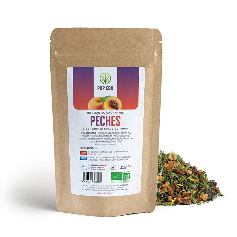 Infusion Chanvre Bio Pêche