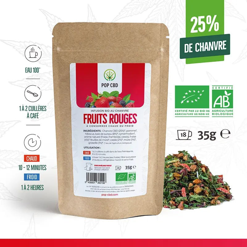 Infusion Chanvre Fruits Rouges Bio