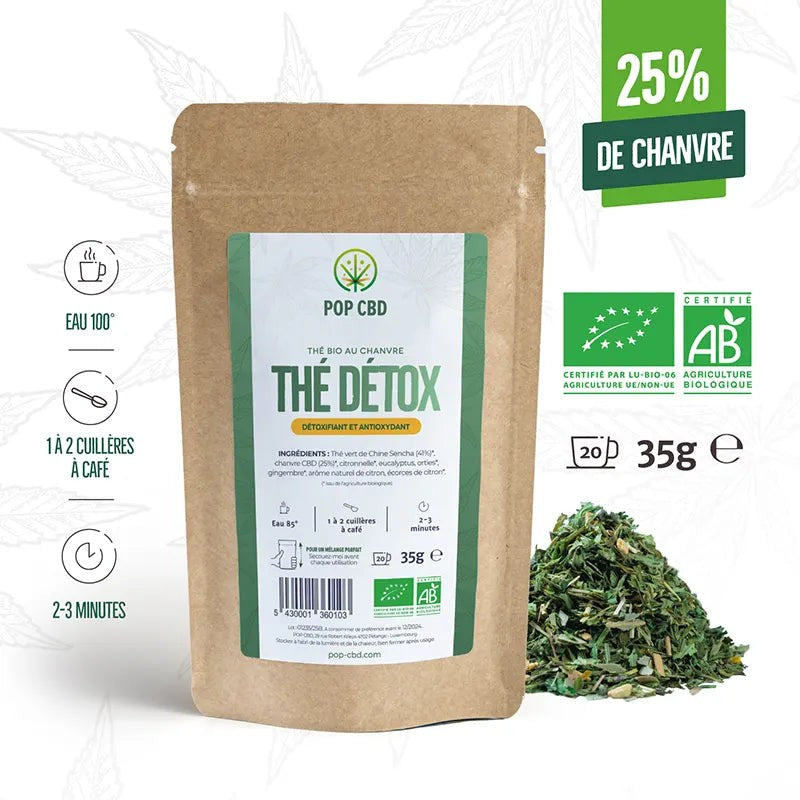Thé Vert Détox
