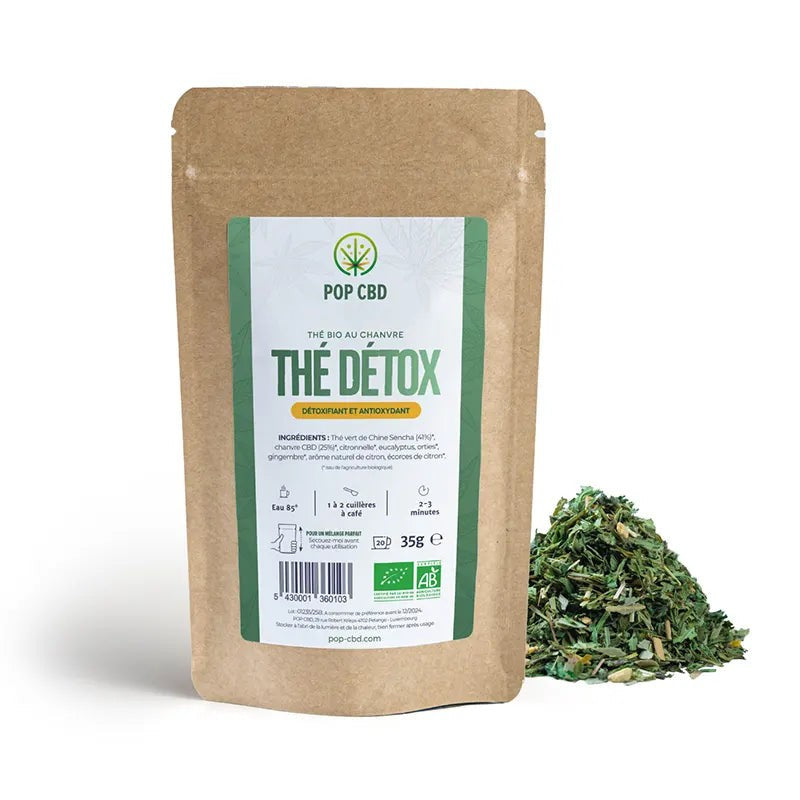 Thé Vert Détox